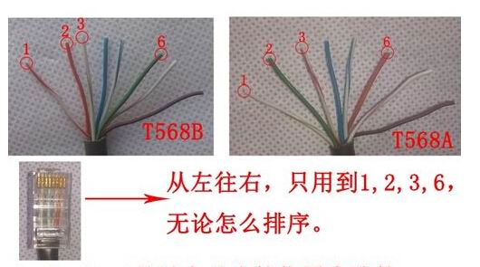 圖解四芯網(wǎng)線水晶頭接法